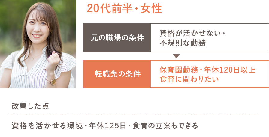 改善した点・資格を活かせる環境・年休125日・食育の立案もできる