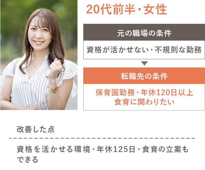 改善した点・資格を活かせる環境・年休125日・食育の立案もできる