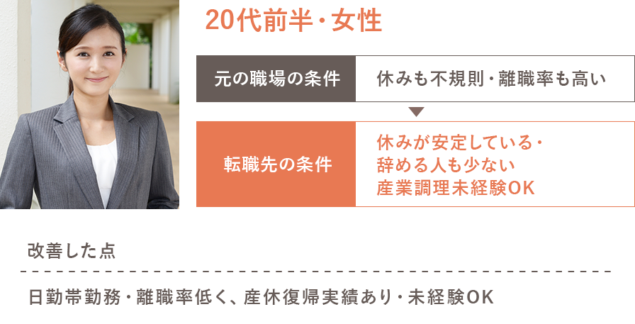 改善した点・休みが安定している・辞める人も少ない・産業調理未経験