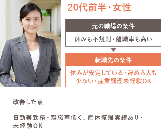 改善した点・休みが安定している・辞める人も少ない・産業調理未経験